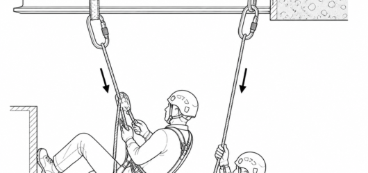 Working line and safety line on independent anchors, each verified for a multi-person load under EN 795:2012 and CEN/TS 16415.