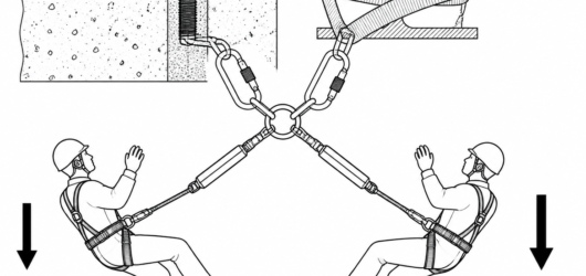 Two simultaneous fall arrests load the anchor and its structural fixing together — EN 795:2012 testing assumes a single user unless CEN/TS 16415 multi