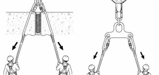 Left, incorrect: two connectors stacked in one eye, loaded across the minor axis and against the gate. Right, correct: one connector per rated hole on