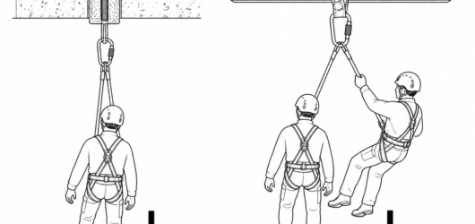 Rescue adds a further load to an anchor that is already holding a suspended person — verify or designate a separate rescue anchor before work starts.