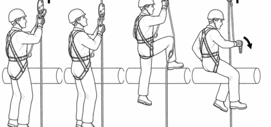 The order is fixed: attach, check, load, then release. The original attachment is never removed first.