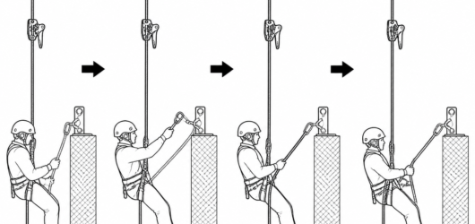 At a re-belay, one rope is transferred at a time — the back-up device stays high on the safety line and the two ropes are never disconnected together.