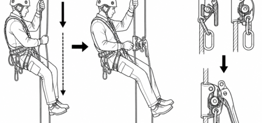 Increment down-climb for one to two metres of clean rope; changeover to an EN 12841 Type C descender for anything longer or obstructed.