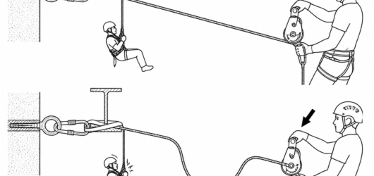 Top, correct: belay line taken in with the raise. Bottom, incorrect: a hanging loop of slack shock-loads a low-stretch EN 1891 Type A rope.