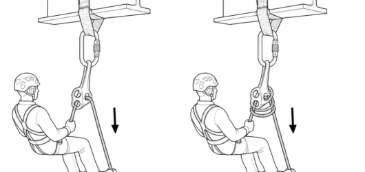 Adding a wrap through a braking connector lengthens the rope's friction path, so the same hand force on the tail produces more retardation.
