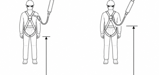 Correct: free leg parked on the dedicated parking element. Incorrect: free leg clipped to the dorsal D-ring, which adds fall distance and loads the ha