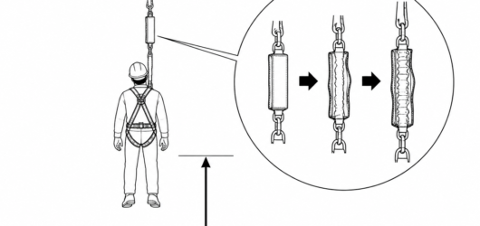 Any absorber showing full or partial deployment is withdrawn from service; its remaining deployment length is unknown.