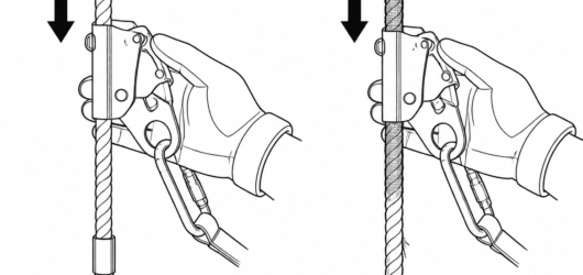 Left: serviceable line with intact sheath and lower end termination. Right: reject — abrasion, glazing, core damage and no end stop to prevent the dev