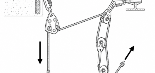 Typical layout: the descender at the anchor holds and lowers, while a 3:1 built on the free strand does the raising.