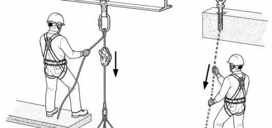 Working line (solid) on the descender at the anchor; the safety line (dashed) is on an independent anchor with its own operator throughout the operati