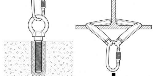 Keep the included angle at or below 90°: at 120° each leg already carries the full load, and at 150° it carries nearly twice.