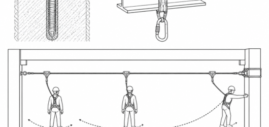 Swing fall is controlled by layout: the further a user works off the line, the longer the pendulum and the greater the chance of striking structure.