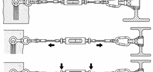 Pre-tension is set to the manufacturer's specified value using the supplied tension indicator, then re-checked once the line has settled.