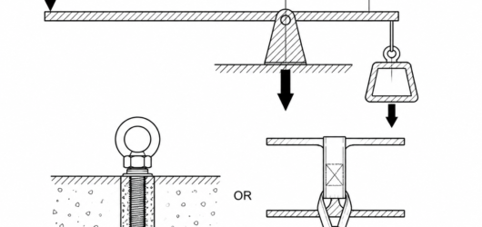 Lever MA = effort arm ÷ load arm; a 1.05 m effort arm over a 0.15 m load arm gives 7:1, and the fulcrum carries effort plus load.