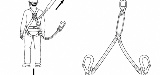 Twin-leg lanyard anatomy: one energy absorber, two arms — only one arm is meant to be loaded at a time.