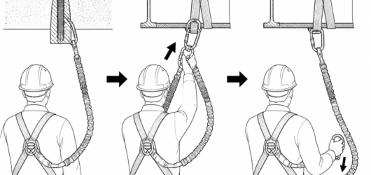 Transfer sequence: connect the parked arm to the next anchor, release the first arm, then park it immediately.
