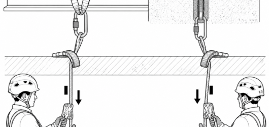 Correct dual-tension layout: independent anchors, one operator per device, and separate edge protection for each rope .