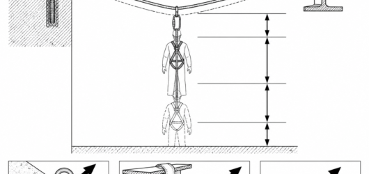 Deflection of an EN 795 Type C line adds to the required clearance, and the end anchors see forces well above the arrest force at the harness.