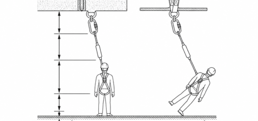 Each element of the clearance stack is measured below the anchor; the dashed arc shows the swing that must also be checked.