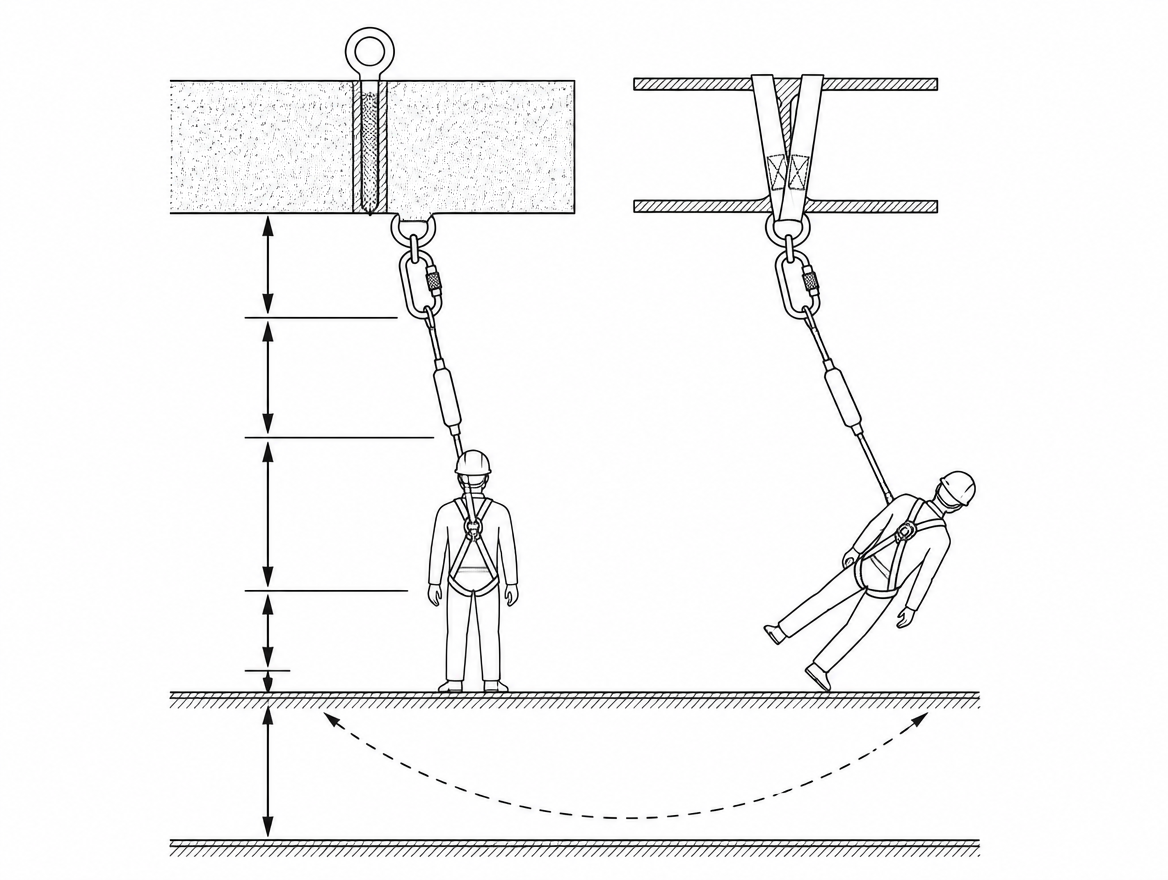 Each element of the clearance stack is measured below the anchor; the dashed arc shows the swing that must also be checked.