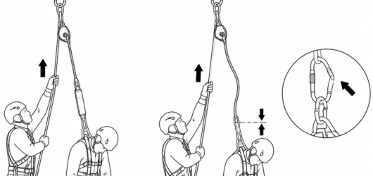 Raise the casualty only a few centimetres: the arrested lanyard must go visibly slack before its connector can be released.