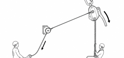 Configuration A: descender at the anchor, load on the rope, handle actuated by a cord from a ground operator — note the deviation connector that keeps