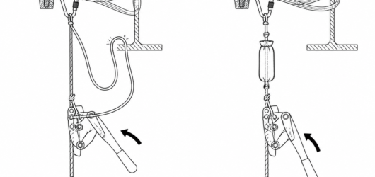 Incorrect: a slack cord loop caught on structure holds the handle open and the load runs. Correct: short, tensioned, bagged cord routed clear of bolts