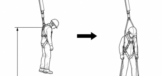 Suspension relief straps let the casualty stand and unload the leg straps while the rescue system is rigged; follow the manufacturer's instructions fo
