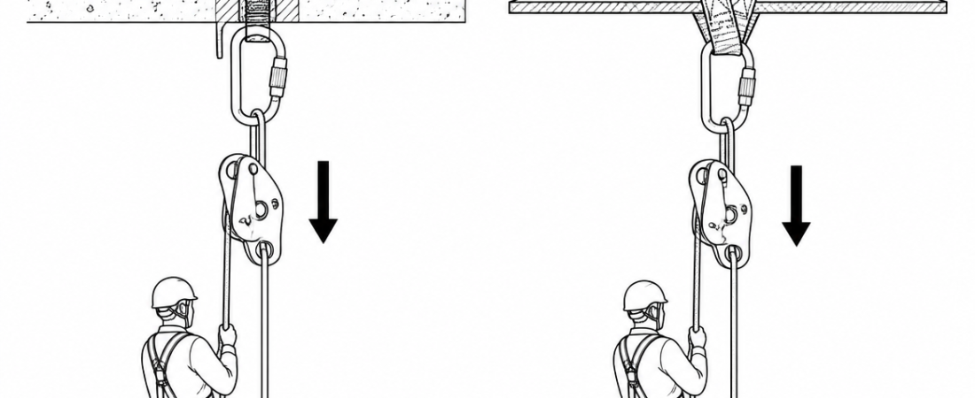 Rigging a Releasable Anchor with a Descender