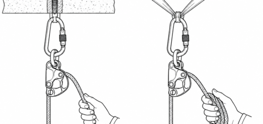 Added friction on the free side gives control with heavier and rescue loads — only in configurations the manufacturer's instructions permit.