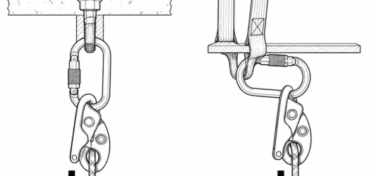 Correct: locking connector loaded along the major axis, gate closed and clear of the structure. Incorrect: cross-loaded with the gate bearing on steel