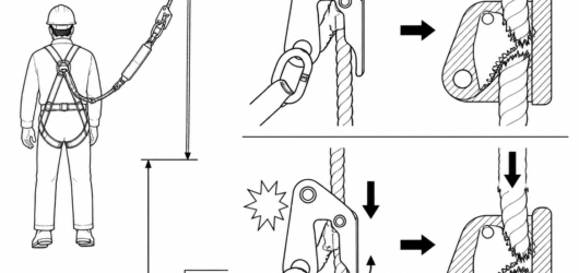 A toothed cam grips under progressive load but acts as a cutting edge under shock load - the reason EN 12841 type B ascenders are not qualified as fal