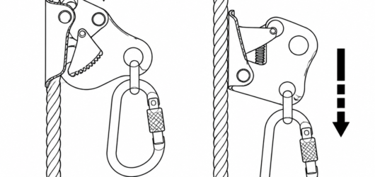 Left: correct orientation, cam engaged under downward load. Right: inverted device - the cam cannot bite and the grab will run down the rope.
