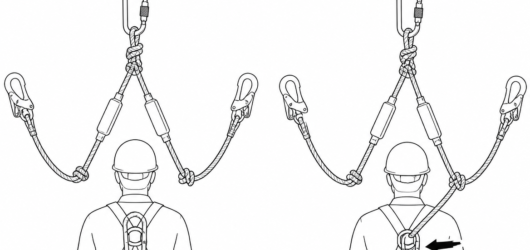 Correct: spare tail parked in the harness keeper. Incorrect: spare tail clipped to the fall arrest attachment, where it can load the absorber from bot