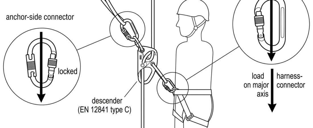 Choosing a Connector for a Descender: Locking, Compatibility and Correct Loading