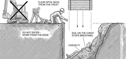 Section through a partly collapsed trench with a buried casualty, a rescuer at the crest not entering, spoil being cleared back, plant stopped, and sh