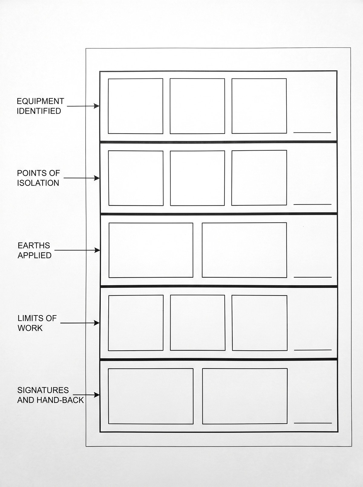 Simple line-art illustration of an electrical permit to work document with sections for equipment identification, isolation confirmation, authorised scope and hand-back signature, shown as a structured form.