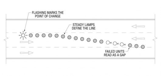 A plan view of a taper at night with steady lamps drawn as small filled circles along the closure line and a flashing lamp drawn with radiating stroke