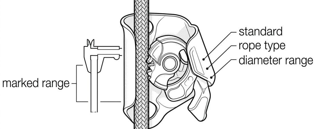 Rope Grab Specifications and Rope Compatibility: Matching the Device to the Line