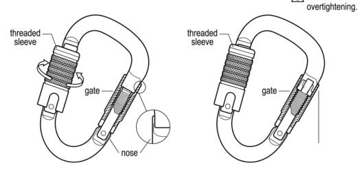 Line diagram of a manually threaded screw-lock connector showing the sleeve being wound down until it seats against the nose, with unlocked and locked
