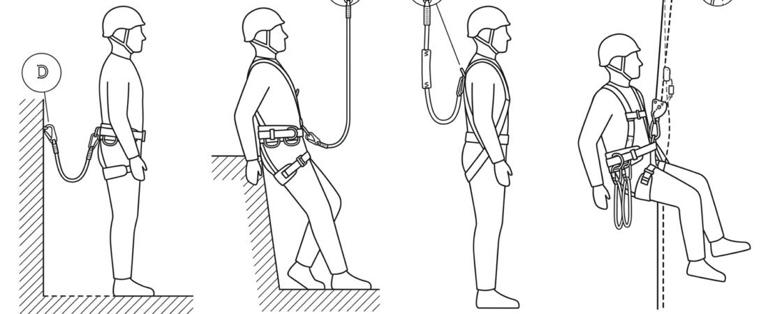 Which Harness for Which Use? A Selection Note for Fall Arrest, Positioning, Rope Access and Confined Space